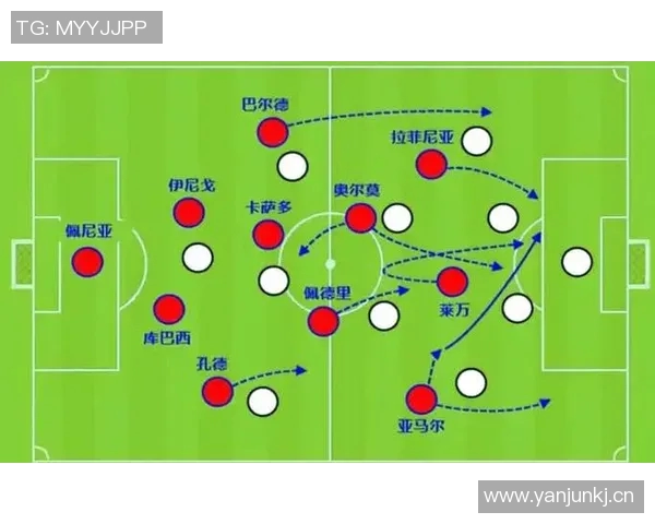 以顶级球员为核心,打造全新足球战术体系助力球队夺冠的战略解析